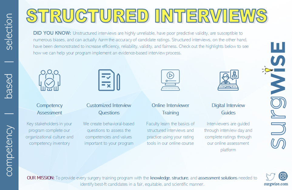 InterviewWise 2020